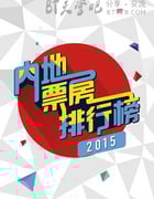 2015年票房过亿的进口电影