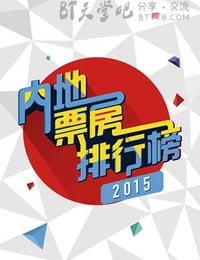 2015年票房过亿的进口电影