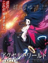 [加速世界剧场版 INFINITE BURST][BD-720P-MP4][日语中字][1007MB][2016]