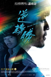 [逆转胜][BD-720P/1080P-MP4][国语中字][豆瓣7.9分][2.0GB/4.5GB][1995]