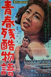 [青春残酷物语 修复版][BD-1080P-MP4][日语中字][豆瓣7.3分][2.2GB][1960]