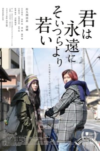 2020年日本7.5分剧情片《你永远比那些家伙年轻》BD日语中字