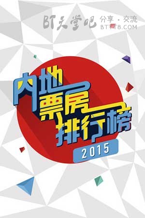 2015年票房过亿的进口电影