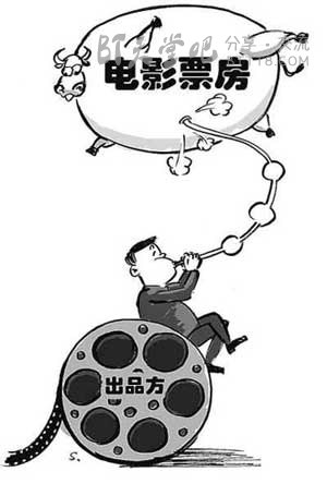 2015年票房过亿的国产电影（含港澳台）